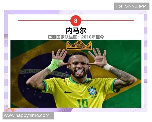 内马尔：从天才少年到全球足球巨星的传奇之路与未来展望