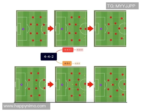 努涅斯在赛场上的崛起与挑战解析,如何影响未来足球格局与球队战术发展 努涅斯在赛场上的崛起与挑战解析,如何影响未来足球格局与球队战术发展