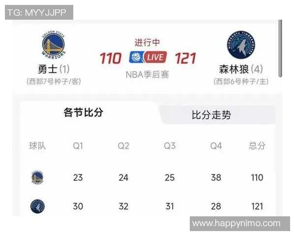 2012年NBA季后赛雷霆对阵马刺第三场精彩回顾与赛后分析